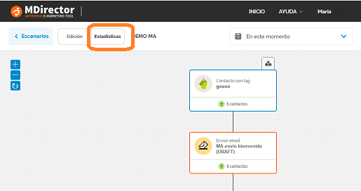 MA_estadisticas.png