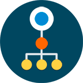 MAutomation en MDirector